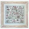lettre-a-jardin-prive.thumb.jpg.a6aa8f522e349ab15a6f7c9f037042da.jpg