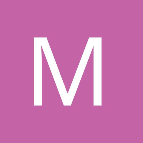 Аватар мирелла
