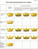 Municipal_crowns.thumb.gif.e40bde51f71f8430a98c997307552054.gif