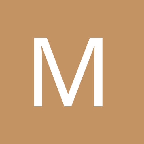 Аватар markup