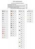 70-47-key.jpg